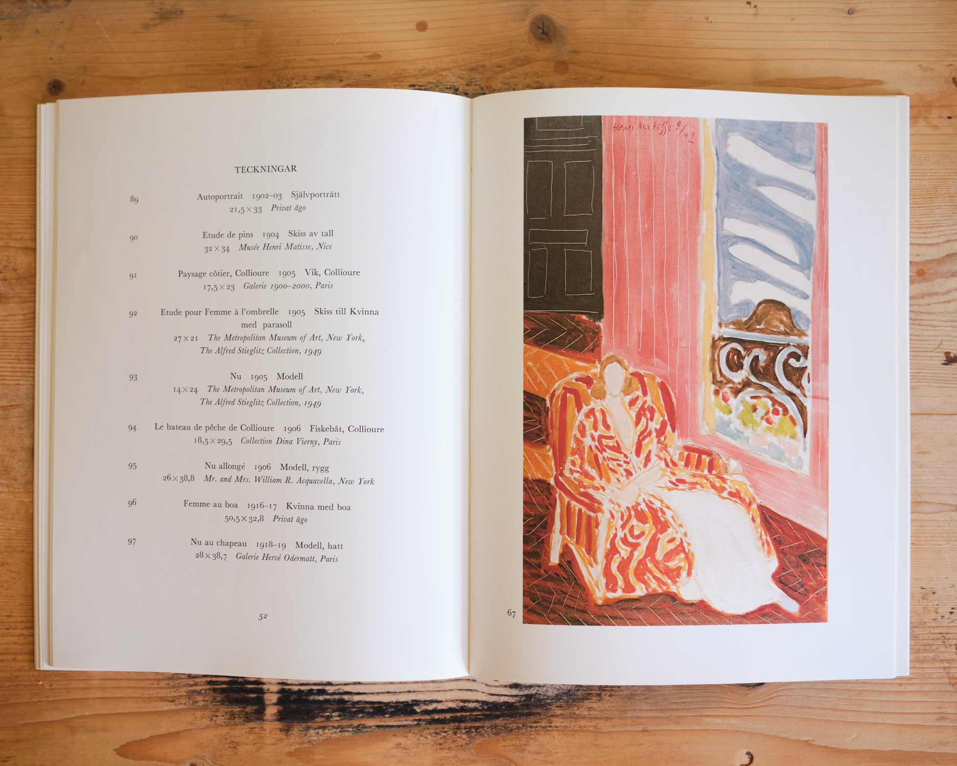 Matisse Swedish Coffee Table Book
